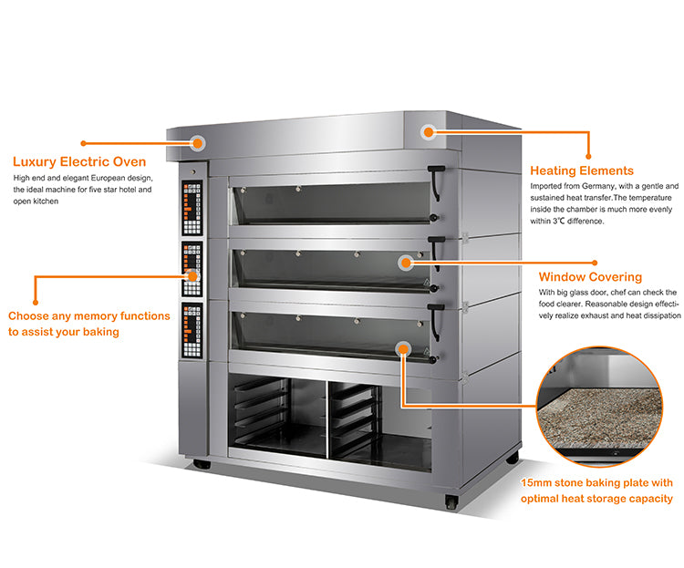 Bakerovn - 4 etasjer - 12 brett - 400 V - 32 Kw