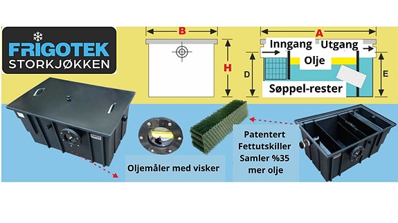 GODKJENT FETTUTSKILLER / FETTAVSKILLER