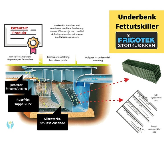 GODKJENT FETTUTSKILLER / FETTAVSKILLER - Frigotek PA1000