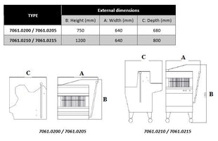 Benkemodell brødskiver 13 mm