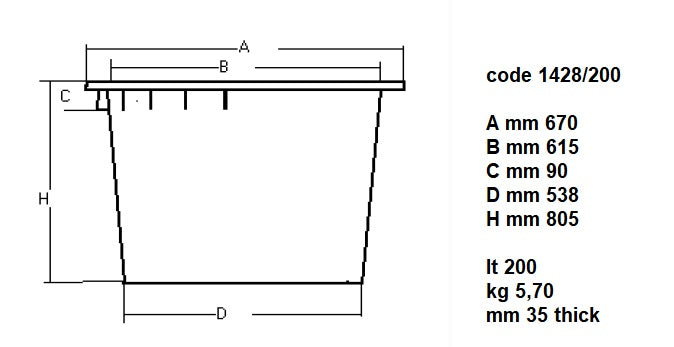 Avfallsbunge 200l