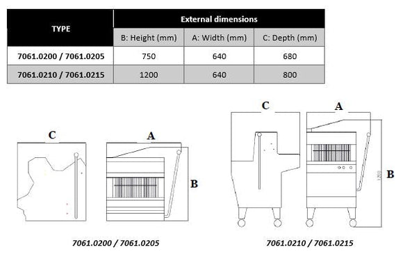Benkemodell brødskiver 11 mm - for Storkjøkken - XL - Storkjøkken
