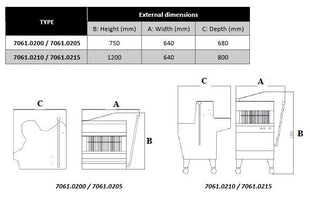 Benkemodell brødskiver 13 mm - for Storkjøkken - XL - Storkjøkken