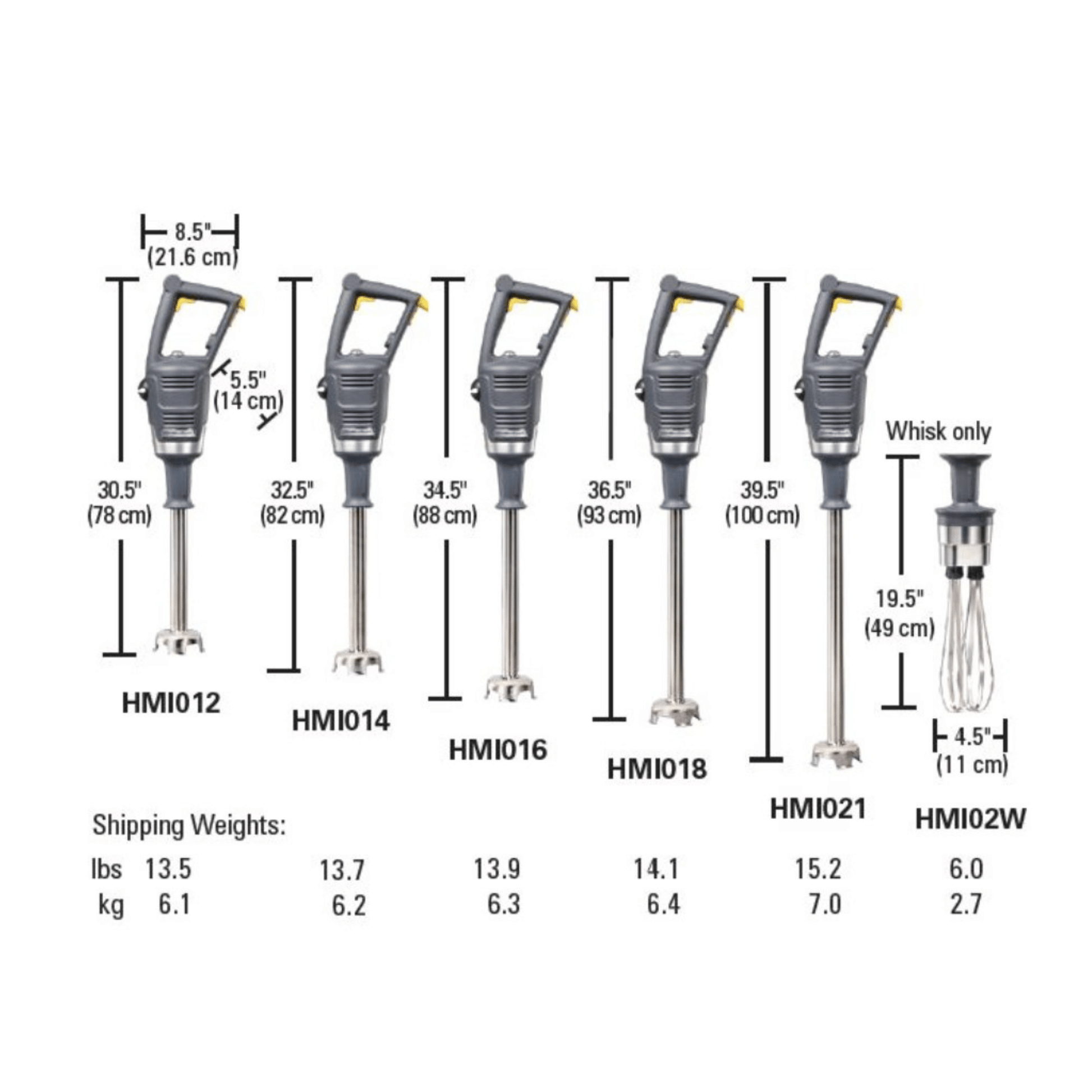 BigRig Immersion Blender, 880x216mm - for Storkjøkken - XL - Storkjøkken