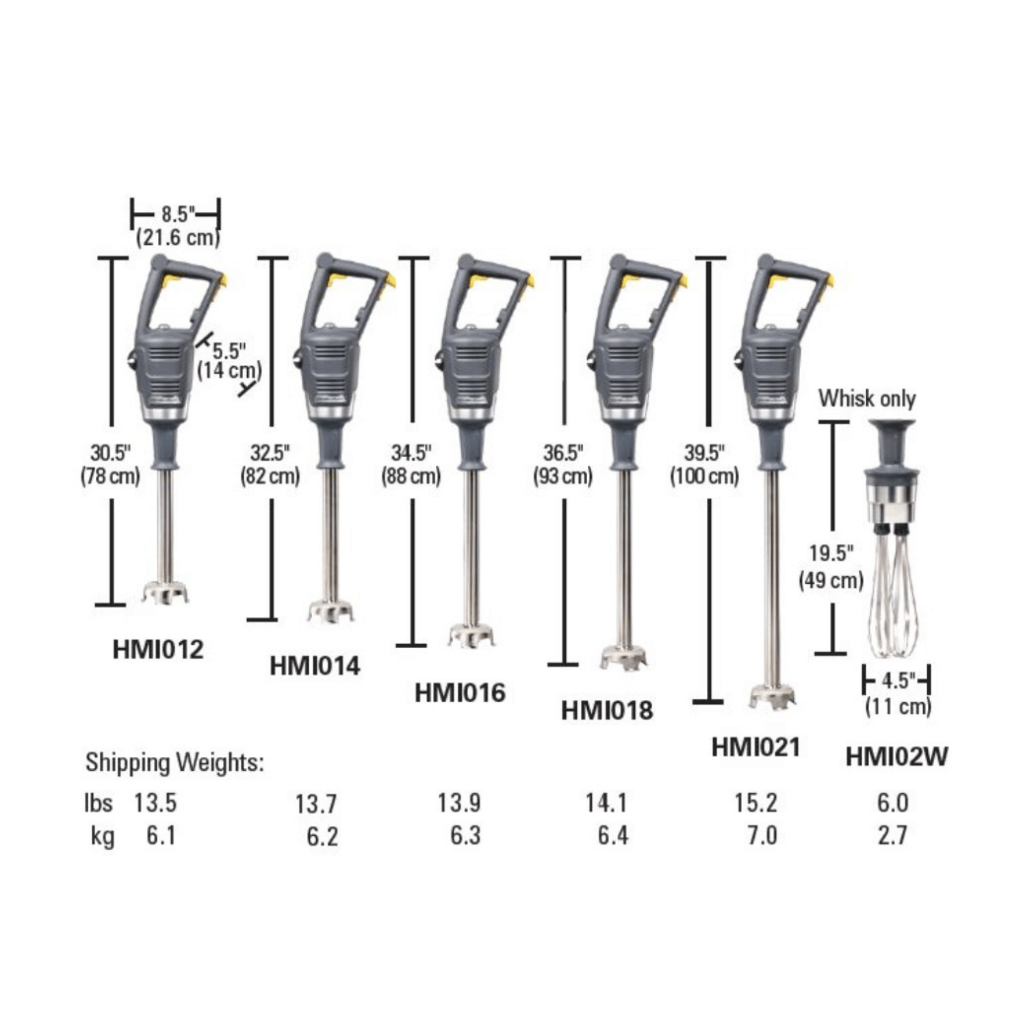 BigRig Immersion Blender, 880x216mm - for Storkjøkken - XL - Storkjøkken