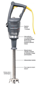 BigRig Immersion Blender, 930x216mm - for Storkjøkken - XL - Storkjøkken