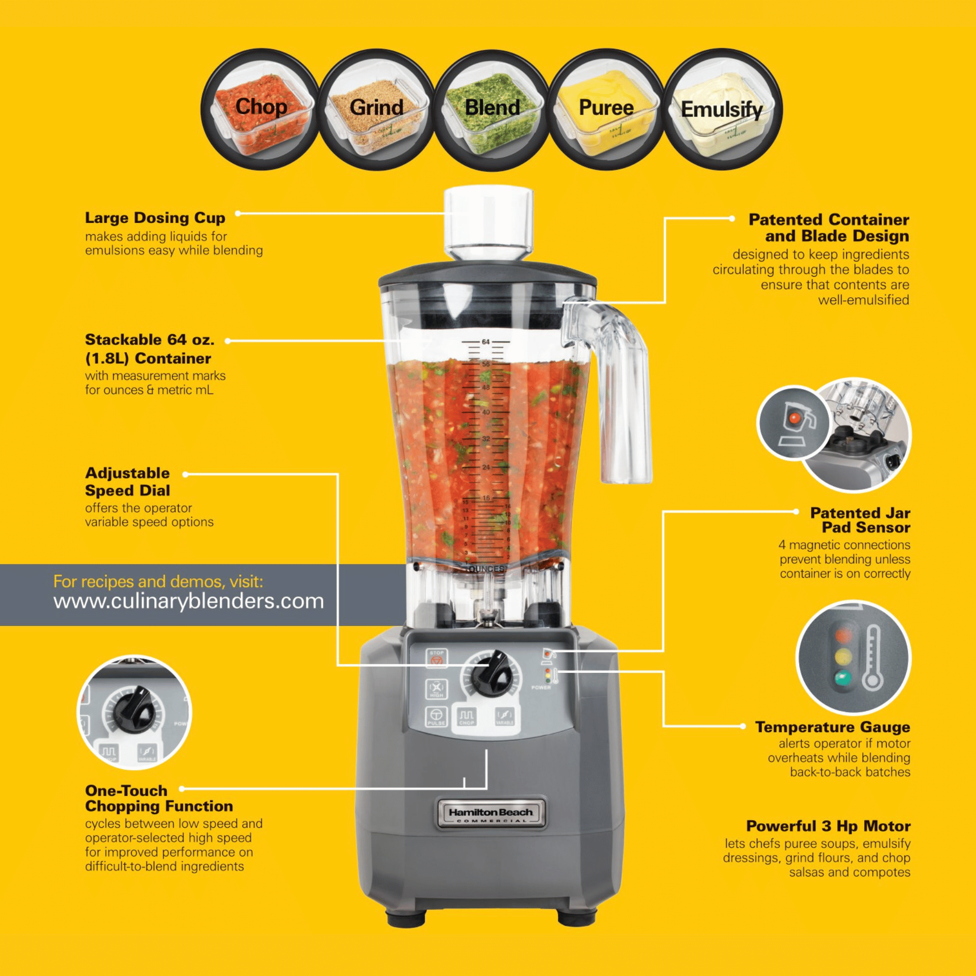 EXPEDITOR 600 Kulinarisk Blender - for Storkjøkken - XL - Storkjøkken