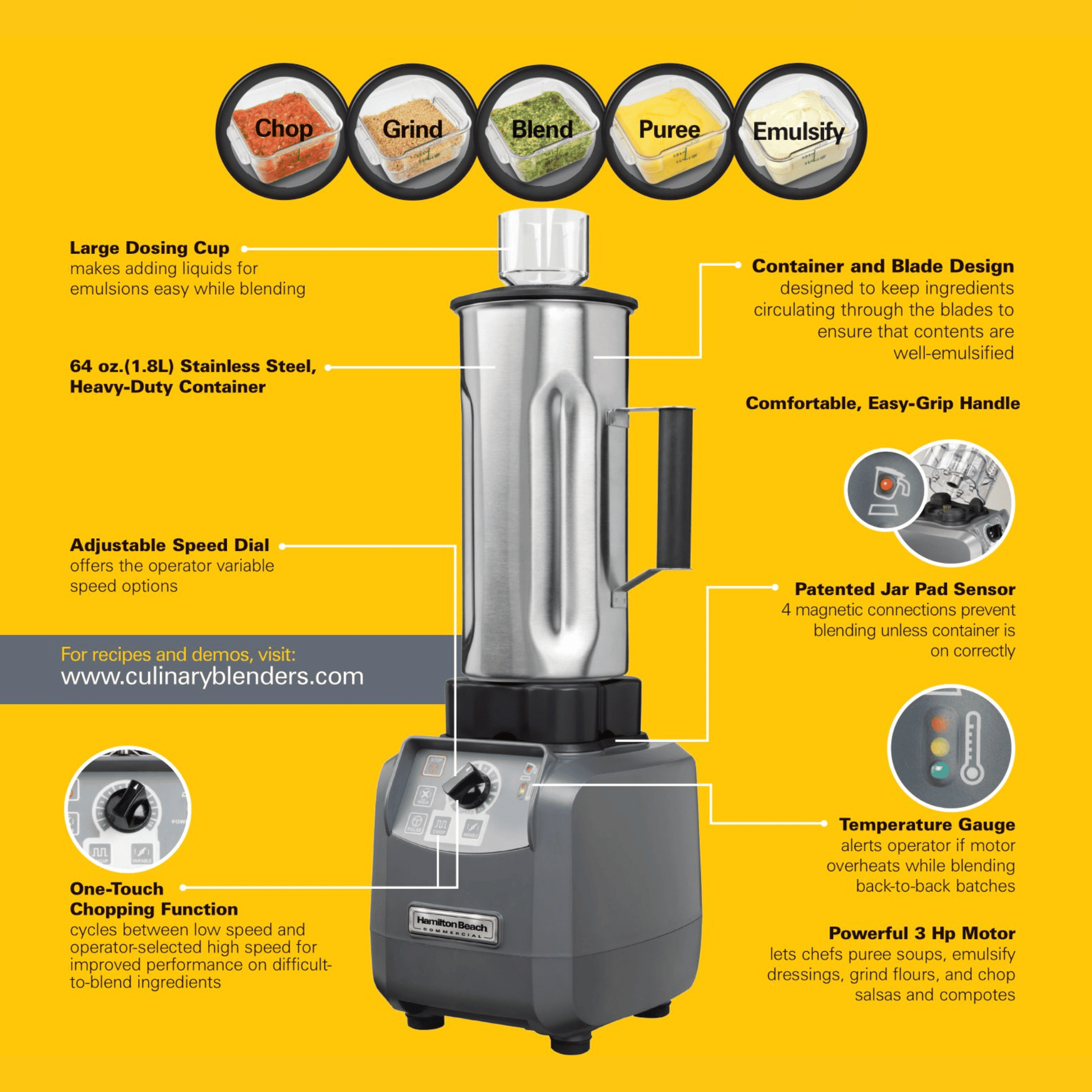 EXPEDITOR 600S Kulinarisk Blender - for Storkjøkken - XL - Storkjøkken