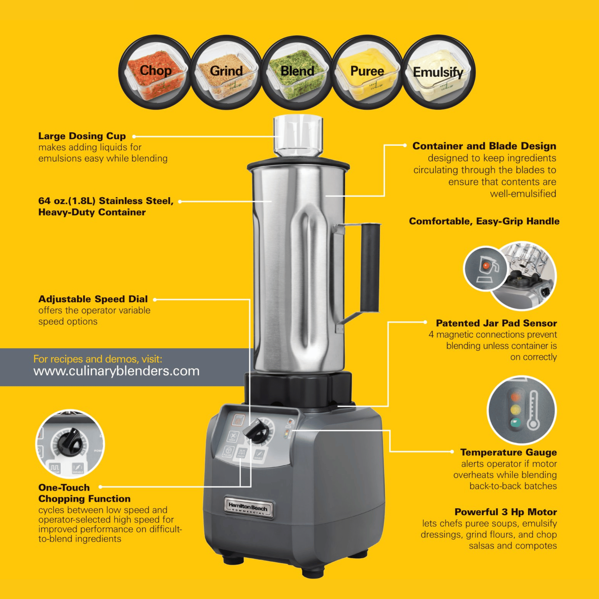 EXPEDITOR 600S Kulinarisk Blender - for Storkjøkken - XL - Storkjøkken