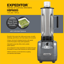 EXPEDITOR 600S Kulinarisk Blender - for Storkjøkken - XL - Storkjøkken