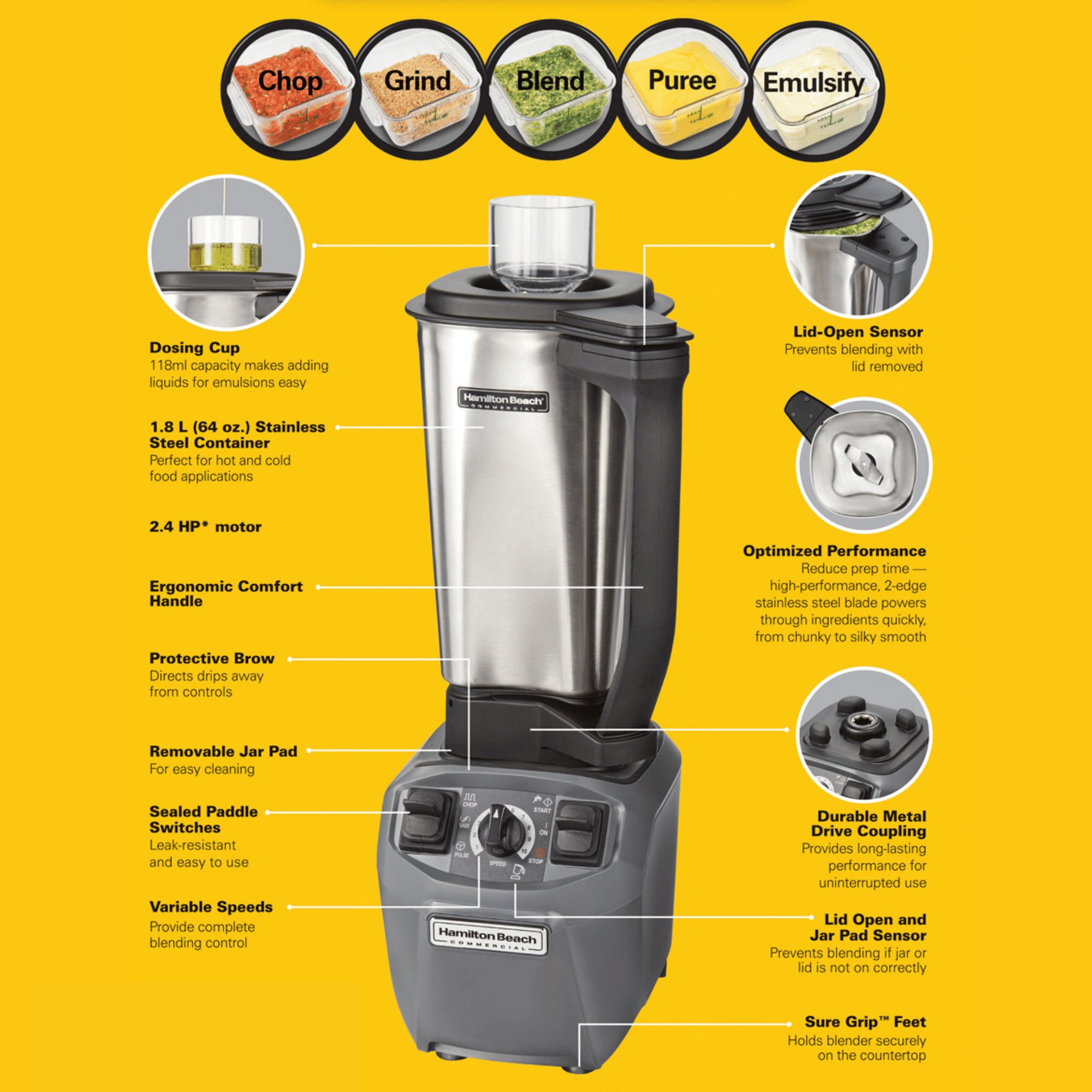 EXPEDITOR510S Kulinarisk Blender - for Storkjøkken - XL - Storkjøkken