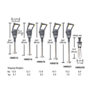 BigRig Immersion Blender, 780x216mm-12